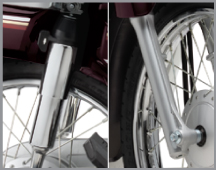 Bảng giá xe Dream mới của Honda